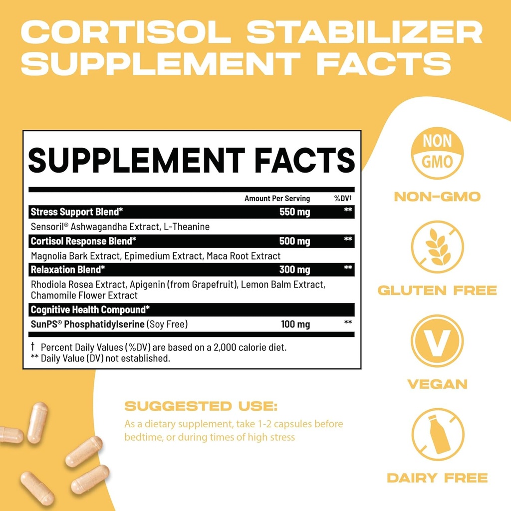 nootrix-cortisol-manager-stabilizer-supp-4.jpg