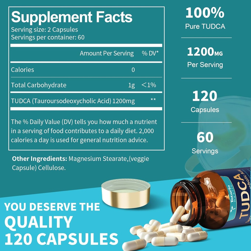 totaria-tudca-supplement-1200mg-taurours-3.jpg
