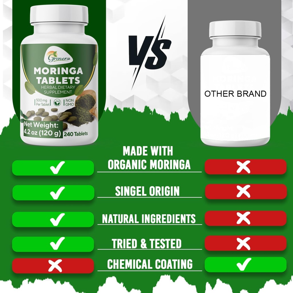grenera-moringa-tablets-240-nos-uncoated-6.jpg