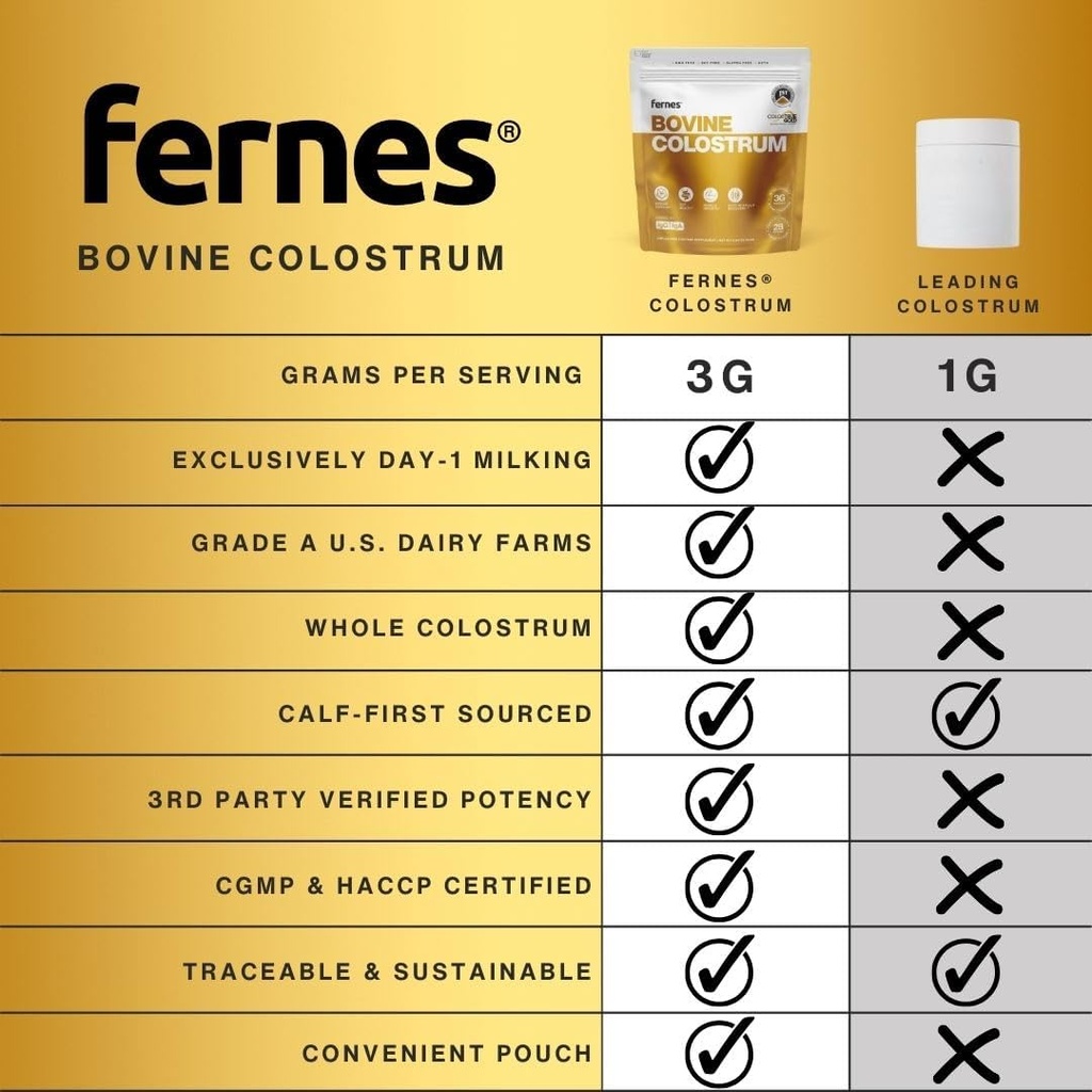 grass-fed-whole-bovine-colostrum-powder--2.jpg