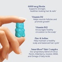 sugarbear-hair-vitamin-gummy-2-month-sup-2.jpg