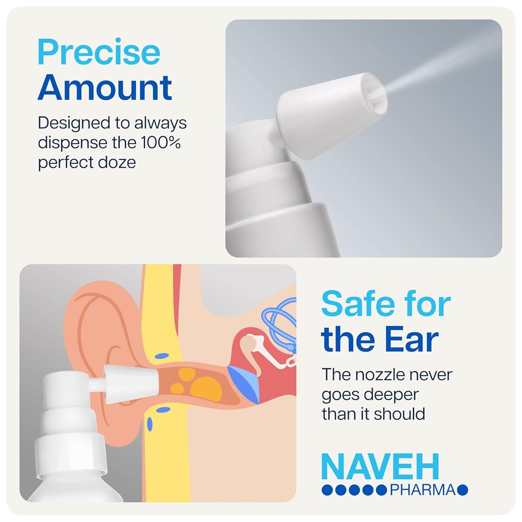 naveh-pharma-otic-guard-baby-spray-1-fl--6.jpg