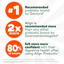 align-probiotic-extra-strength-probiotic-3.jpg