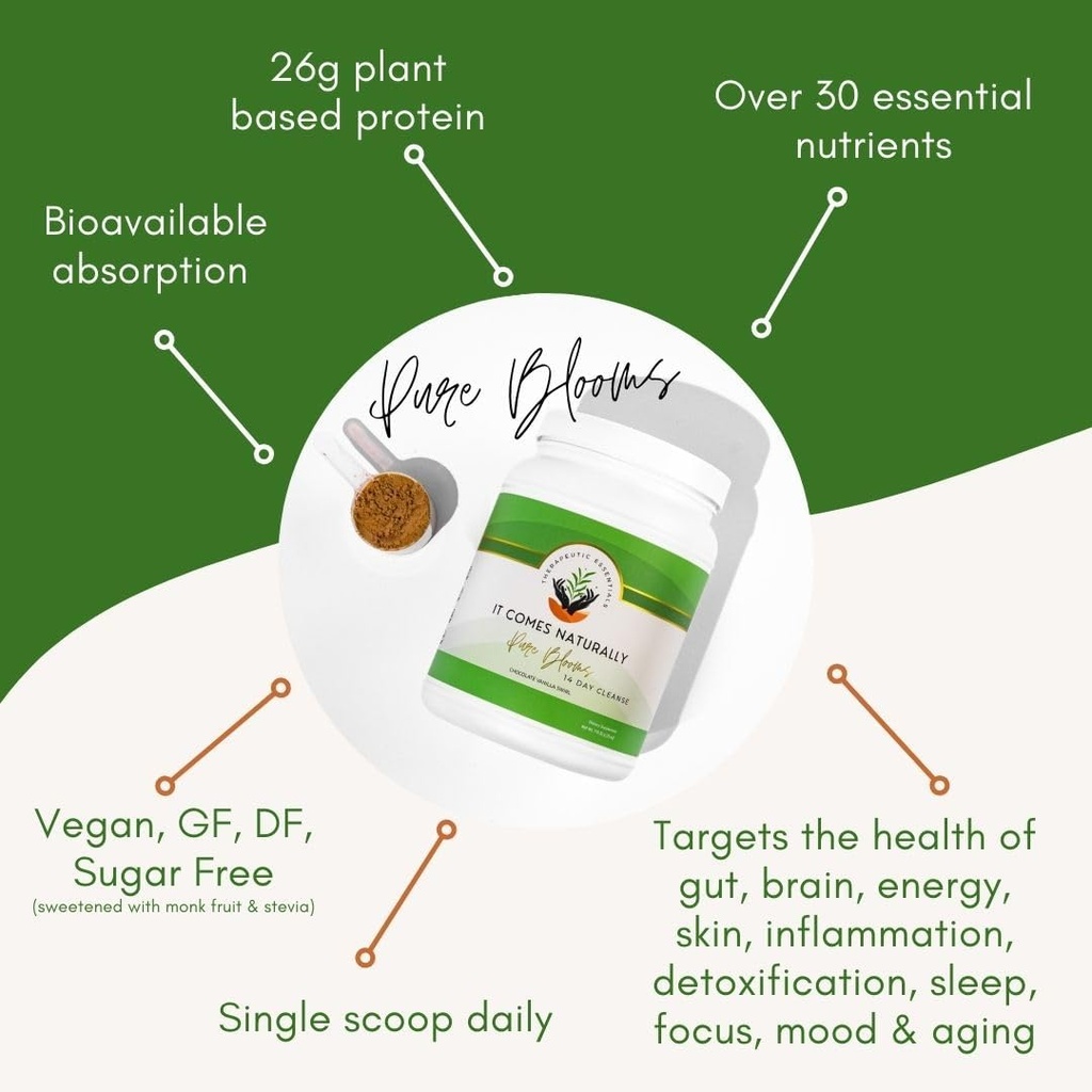 pure-blooms-super-supplement-14-day-rese-3.jpg