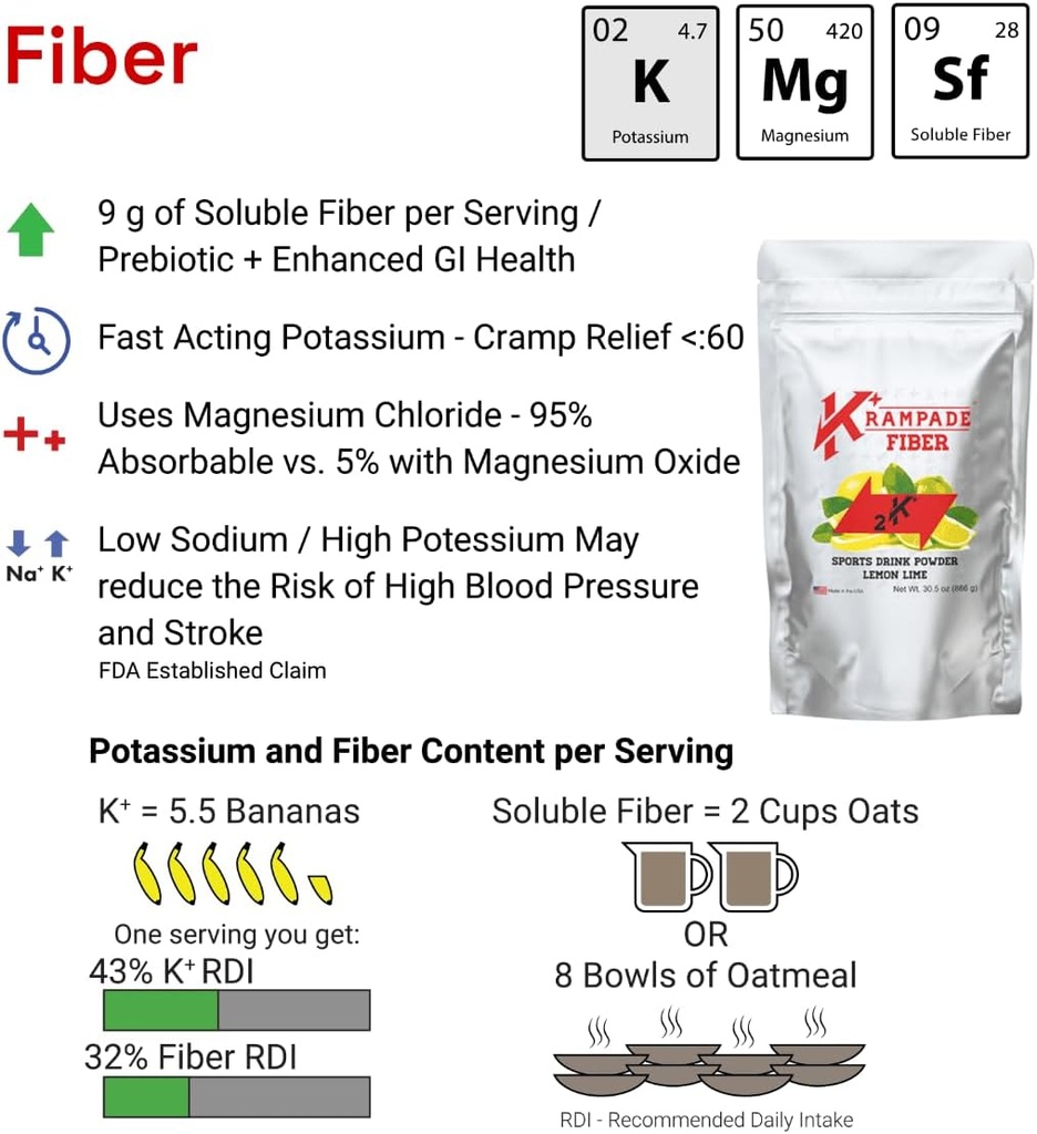 krampade-fiber-supplement-electrolytes-p-6.jpg
