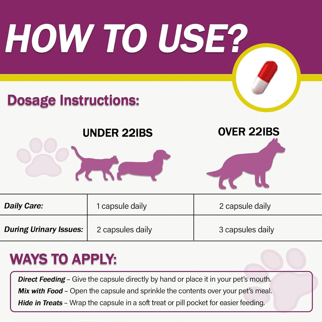 natural-uti-treatment-for-cats-dogs-anti-4.jpg