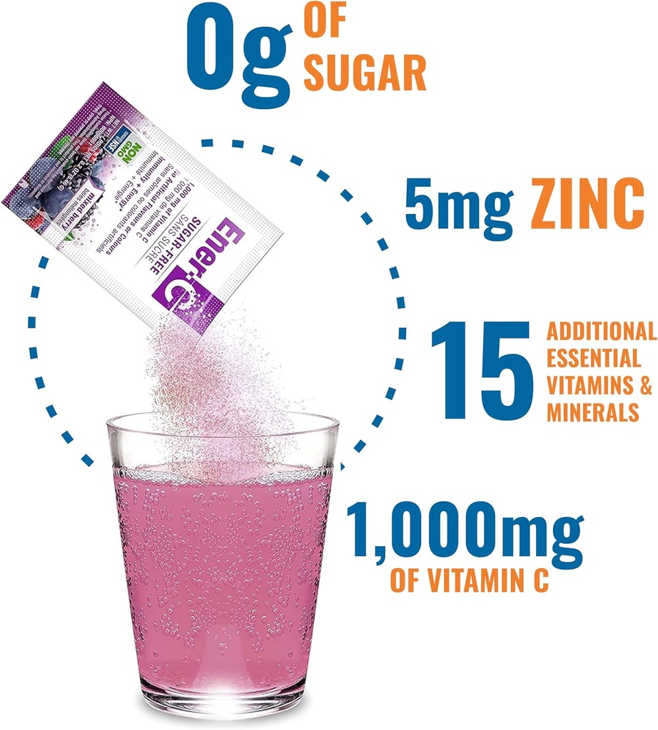 ener-c-sugar-free-energy-mixed-berry-mul-3.jpg