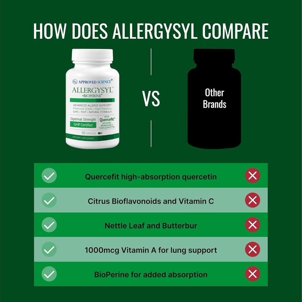 approved-science-allergysyl---lower-inte-4.jpg