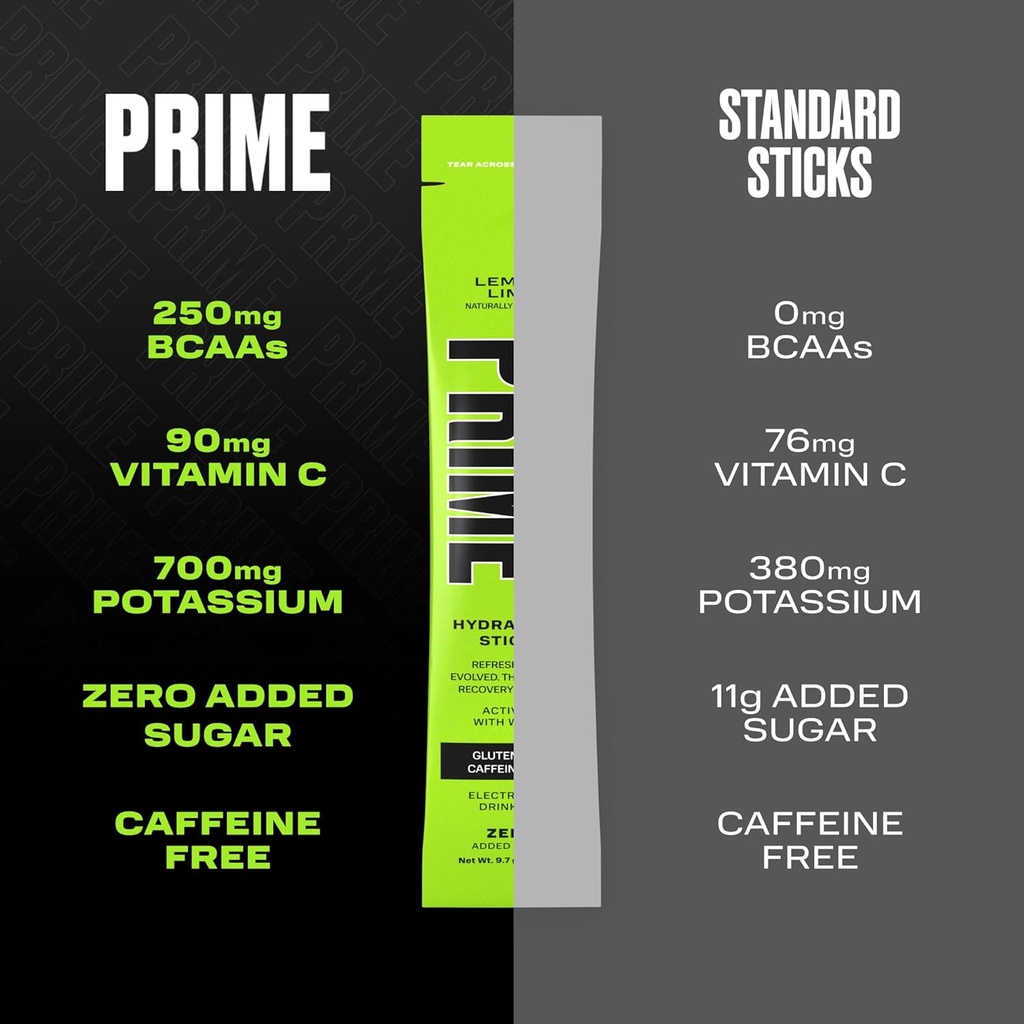 prime-hydration-sticks-lemon-lime-hydrat-3.jpg