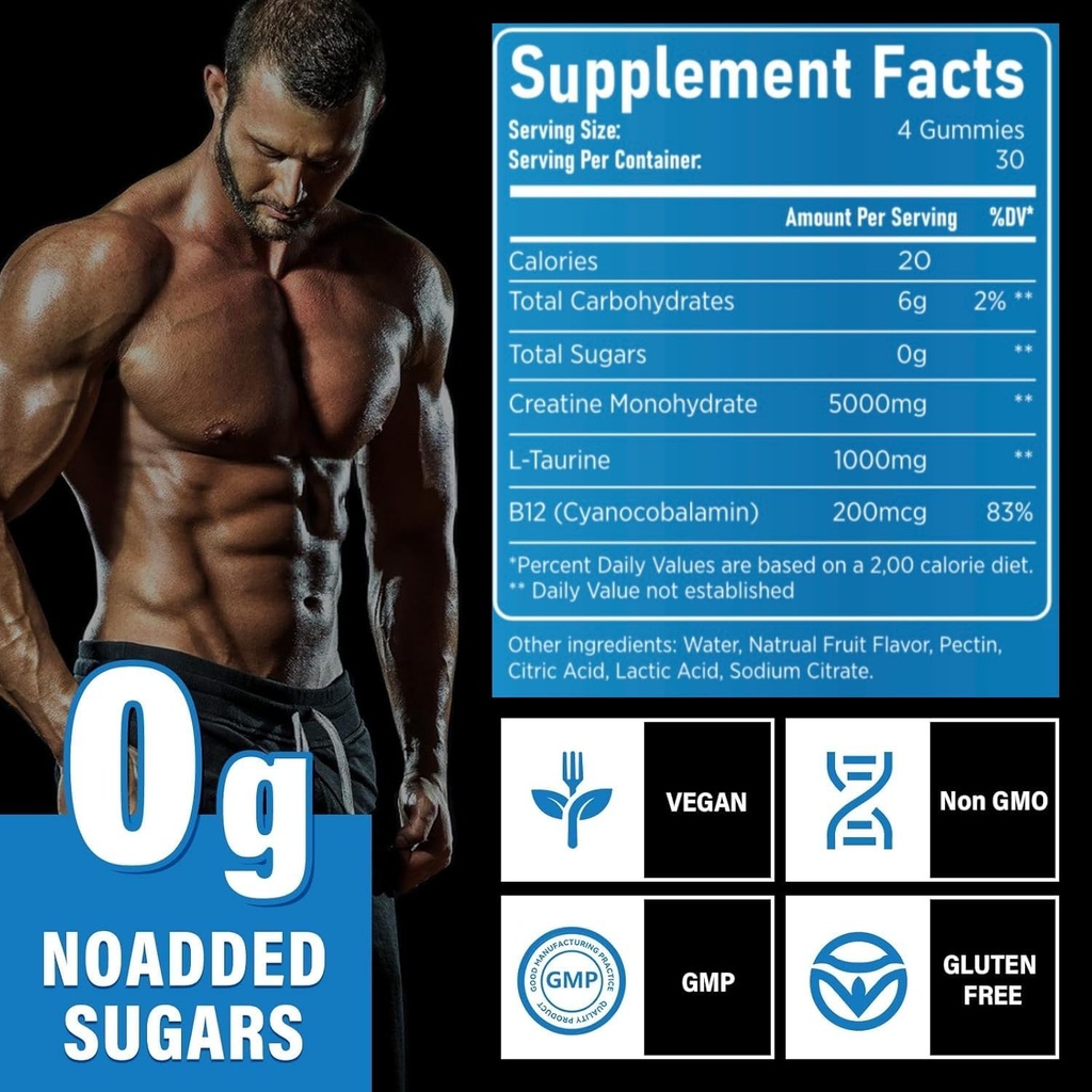 creatine-monohydrate-gummies-for-men-wom-6.jpg