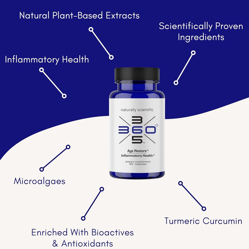age-restore---60-count-supports-inflamma-3.jpg