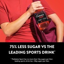 pedialyte-sport-electrolyte-drink-fast-h-3.jpg