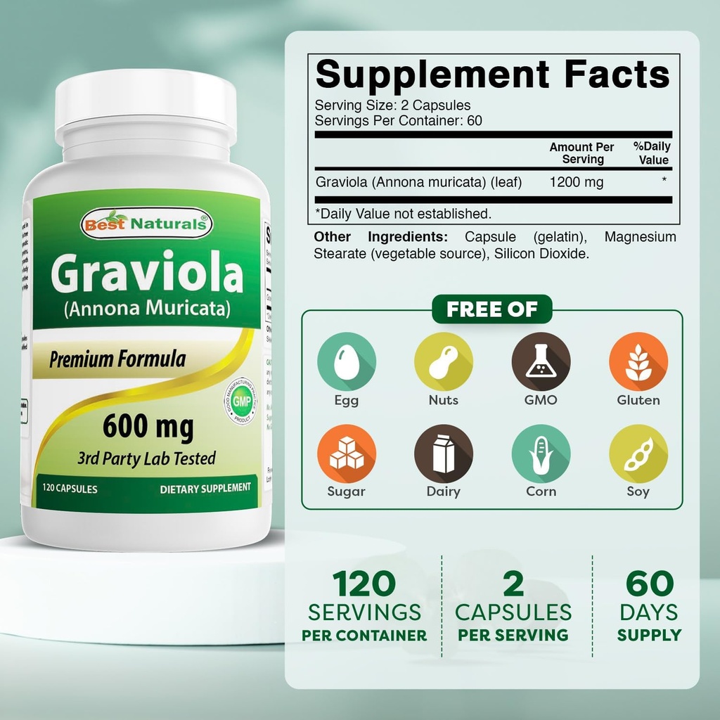 best-naturals-graviola-capsules-annona-m-2.jpg
