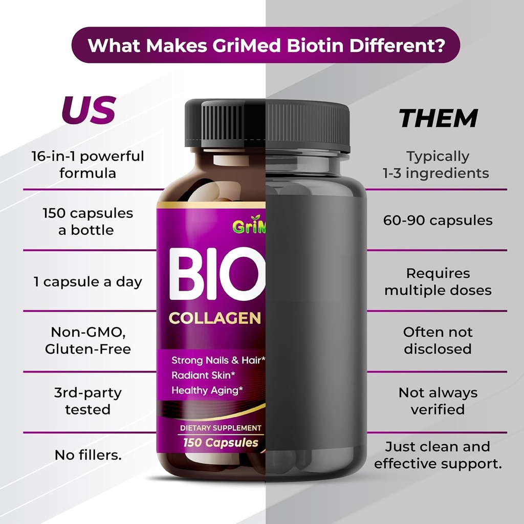 grimed-biotin-with-collagen-keratin-7275-6.jpg