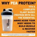 its-just---100-pea-protein-vegan-plant-b-6.jpg