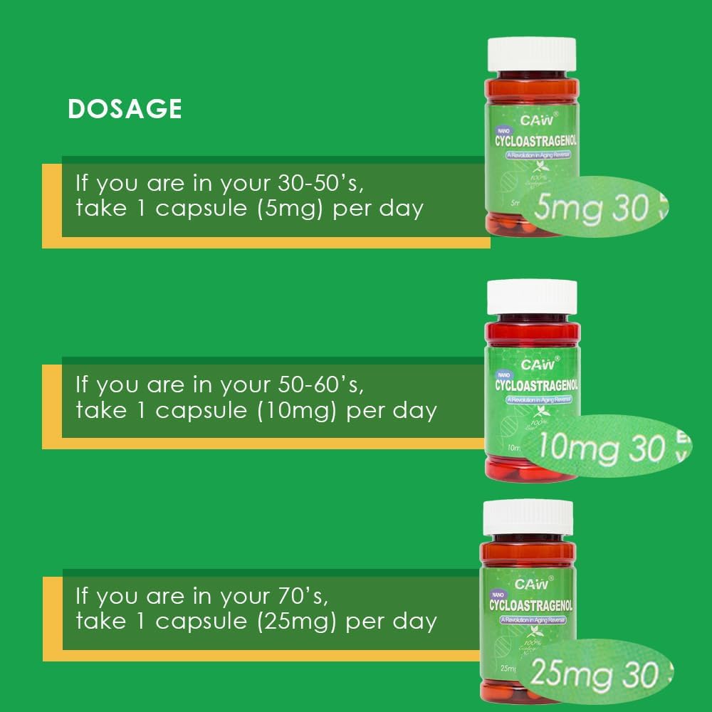 caw-nano-cycloastragenol-98-10mg-30-caps-4.jpg