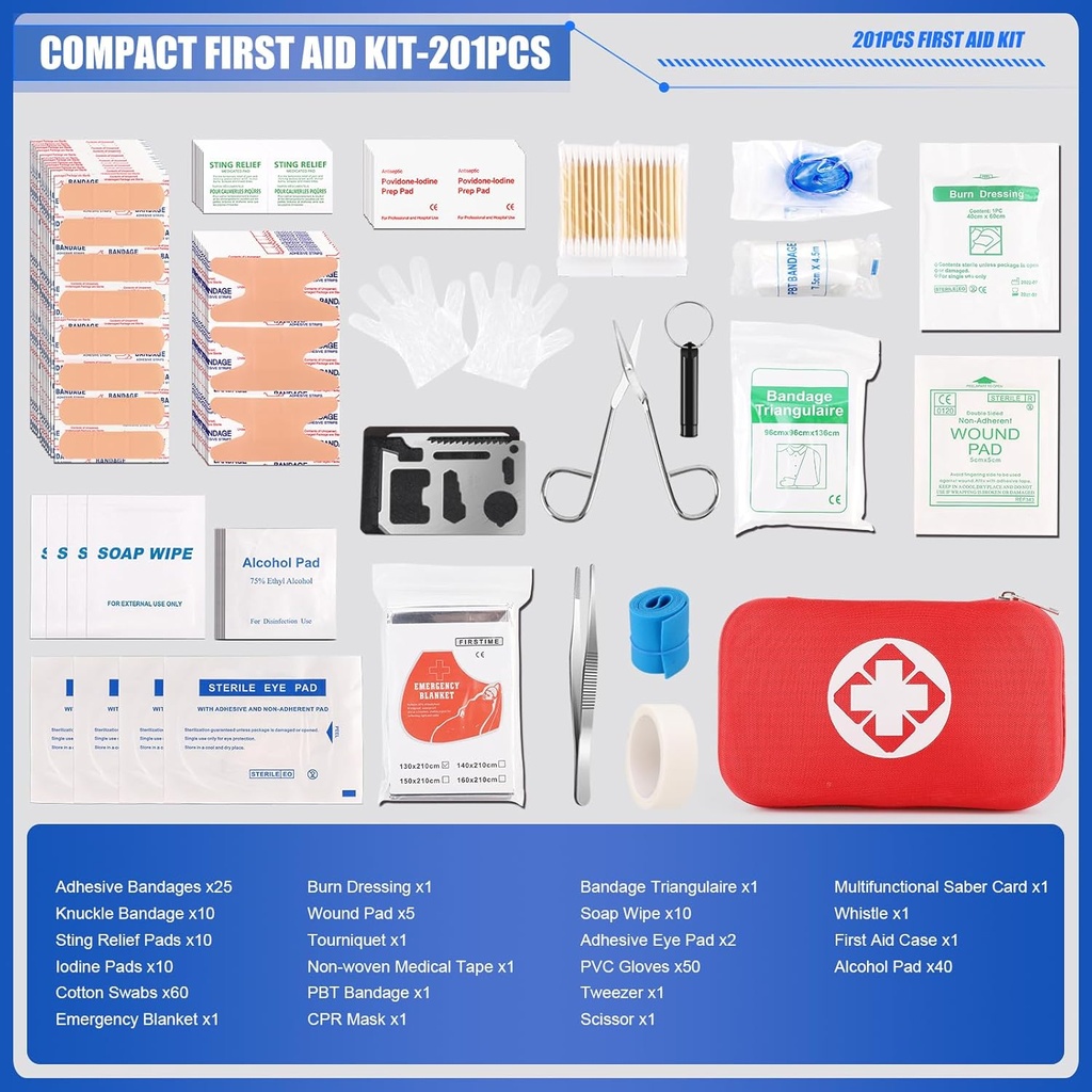 mini-travel-first-aid-kit-emergency-kit--3.jpg