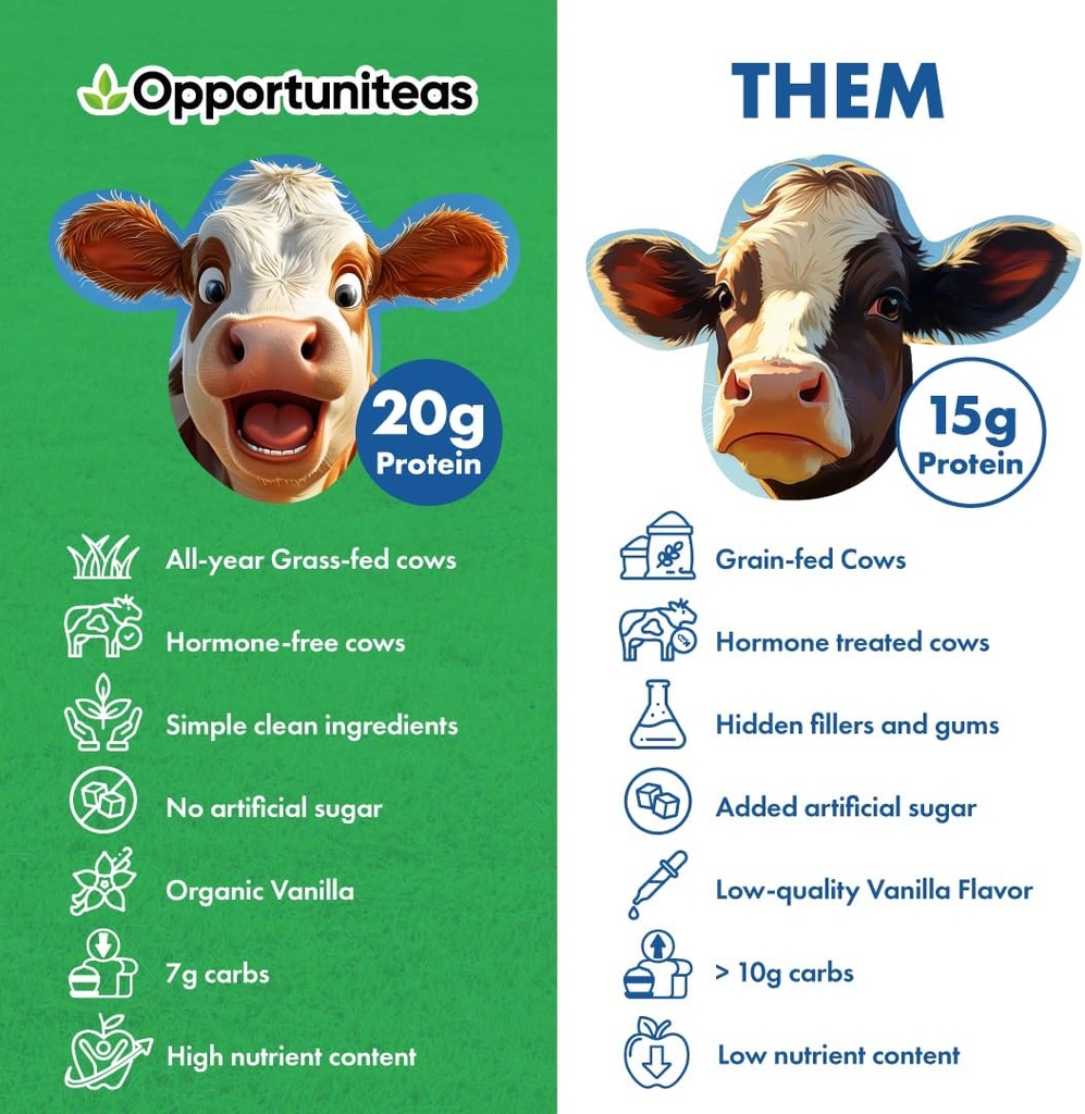 opportuniteas-grass-fed-whey-protein-pow-5.jpg