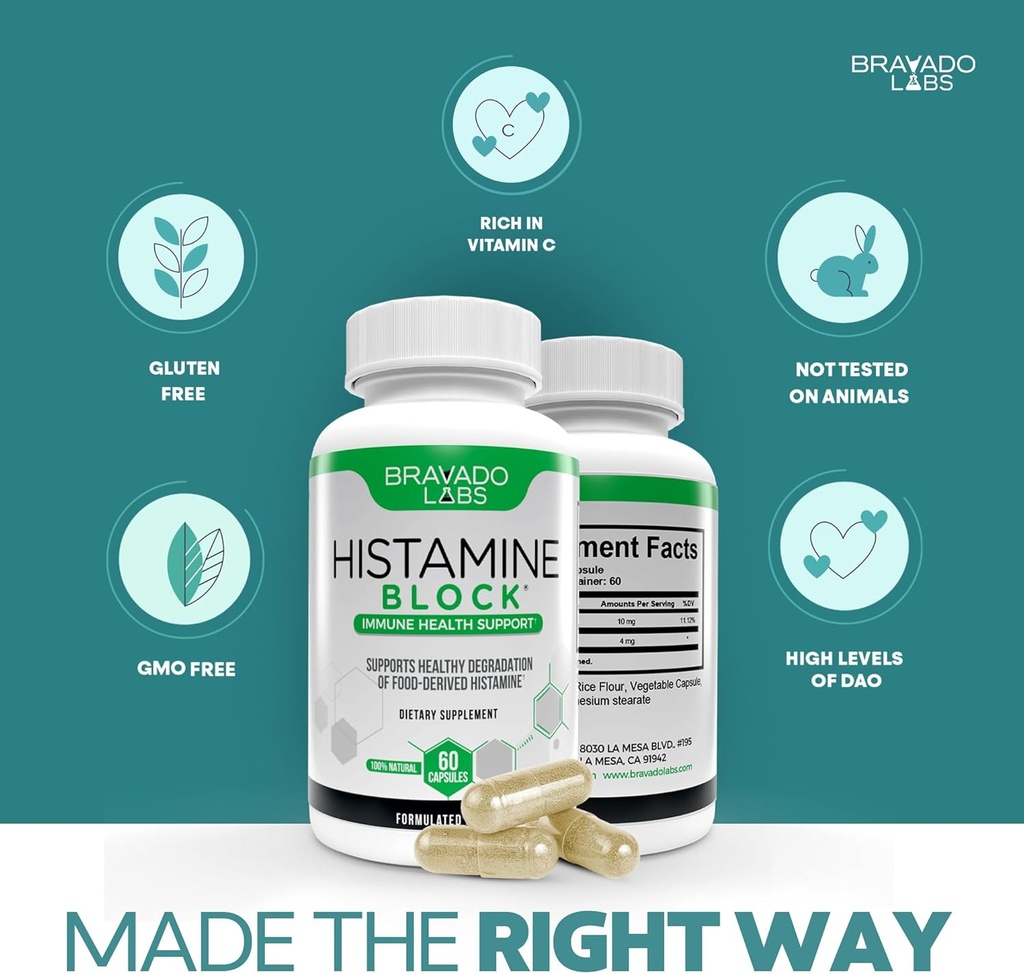 histamine-blocker-supplements-dao-enzyme-5.jpg