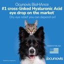 sentrx-ocunovis-gel-eye-drops-for-dogs-c-2.jpg