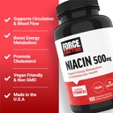 force-factor-niacin-vitamin-b3-to-suppor-2.jpg