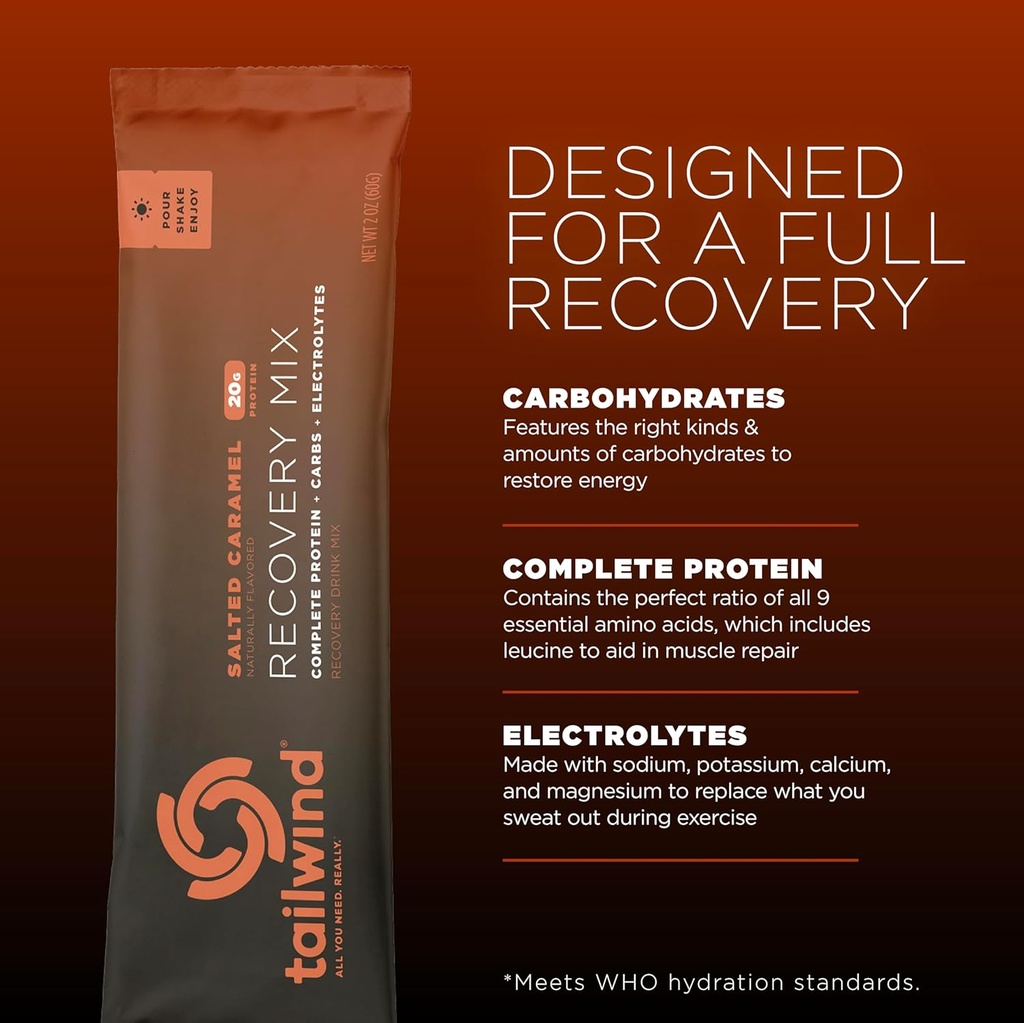 tailwind-nutrition-recovery-mix-20-grams-3.jpg