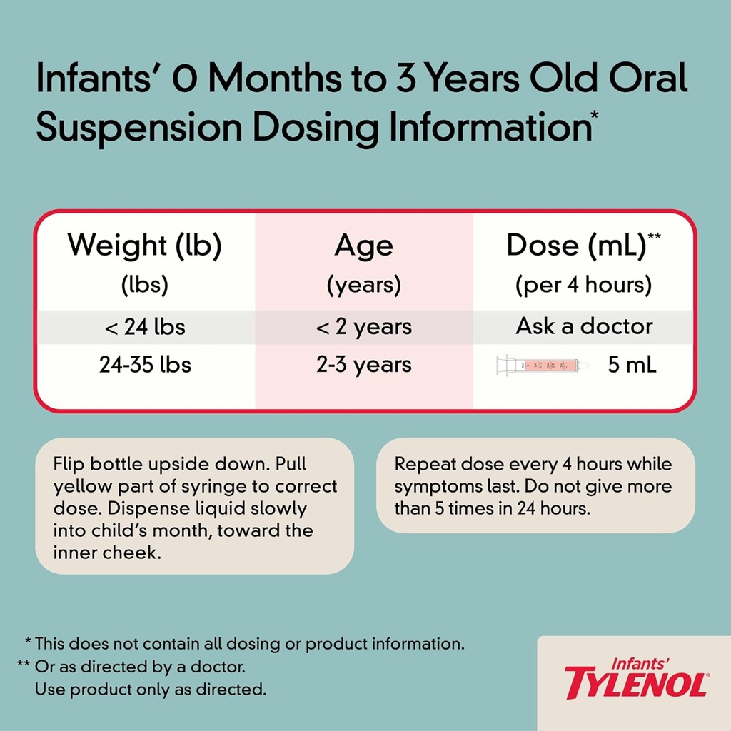 infants-tylenol-oral-suspension-liquid-m-6.jpg