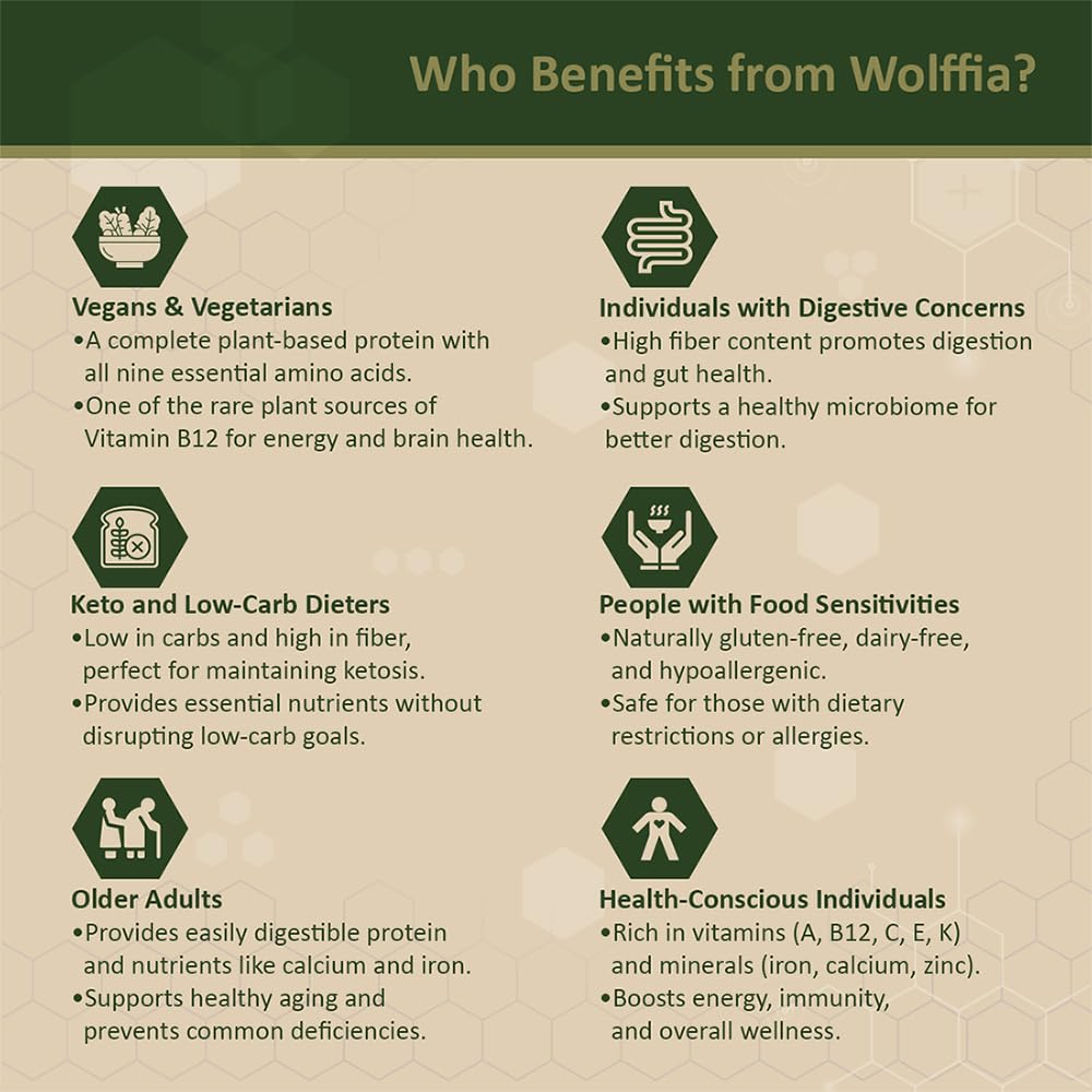 premium-dried-wolffia-globosa-superfood--6.jpg