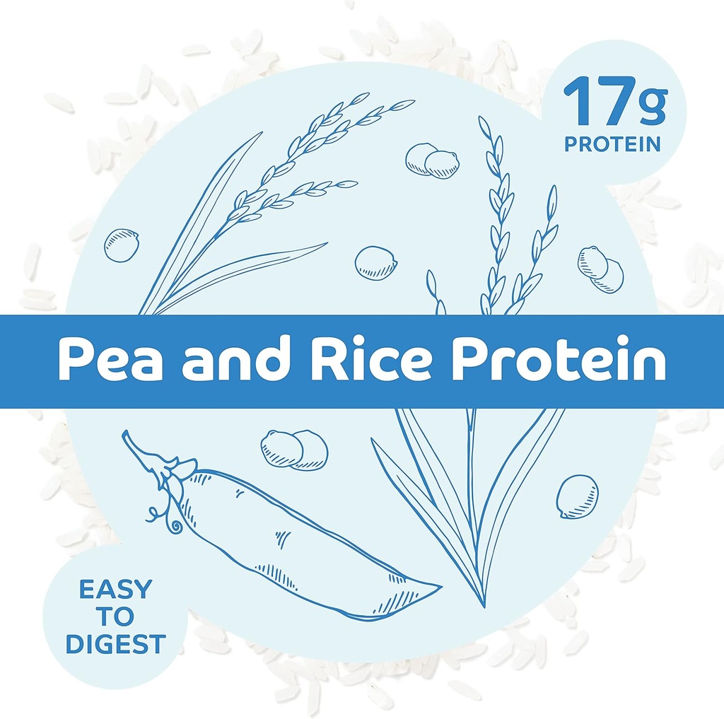 no-udder-protein-vegan-protein-powder-so-4.jpg