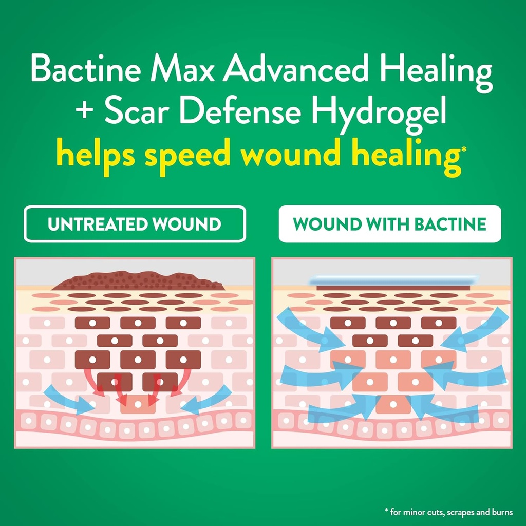 bactine-max-advanced-healing-hydrogel-wi-3.jpg