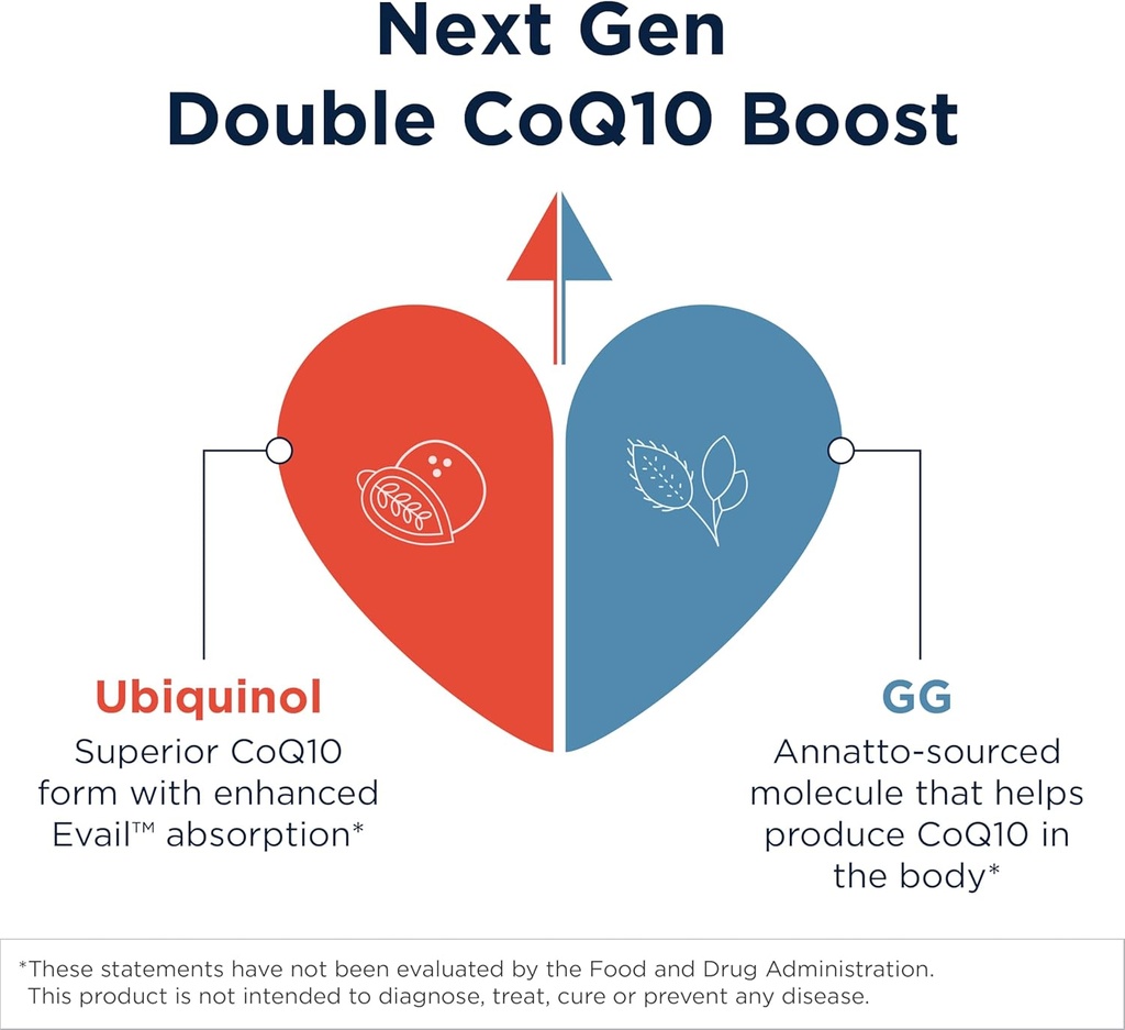 designs-for-health-coqnol-100mg---coq10--4.jpg