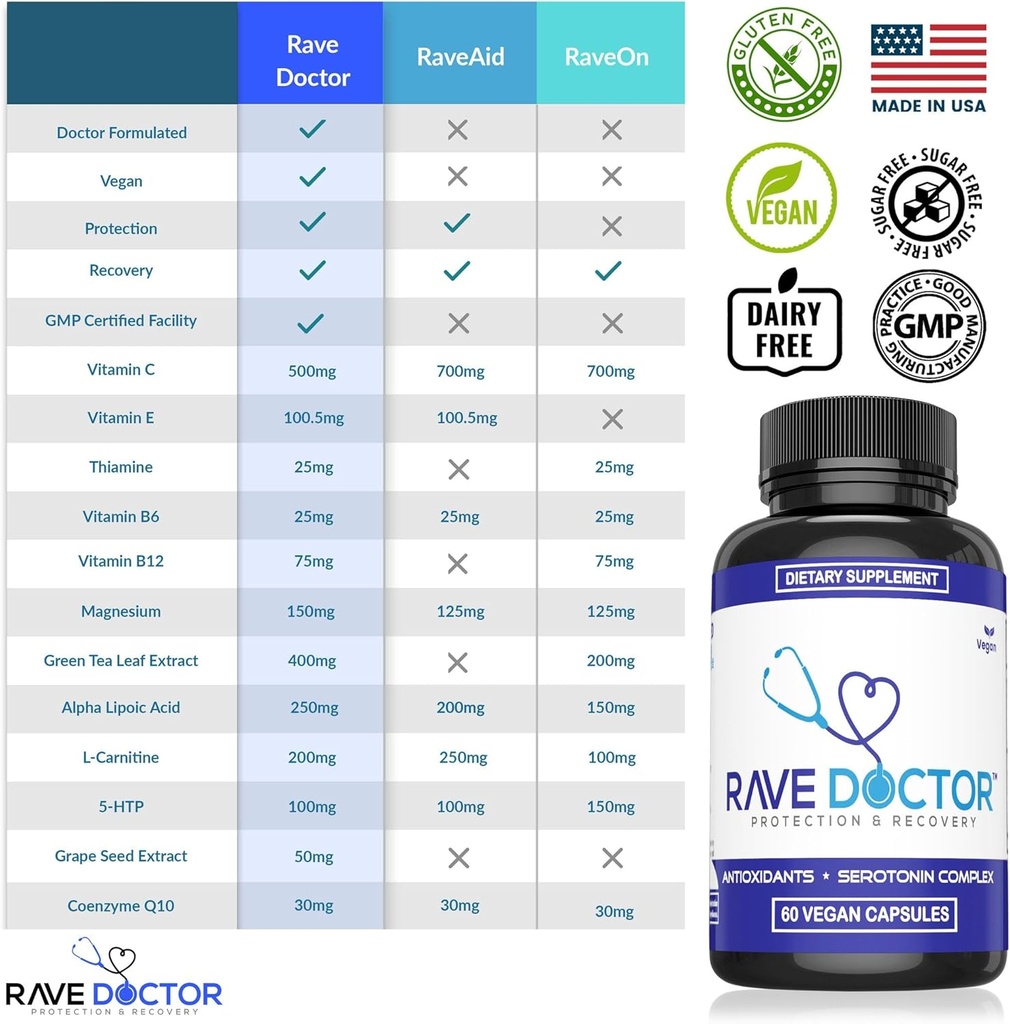 rave-doctor-5-htp-supplement---essential-2.jpg