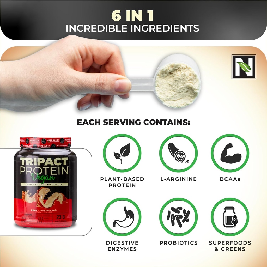 nutrology-tripact-vegan-protein-powder-f-4.jpg