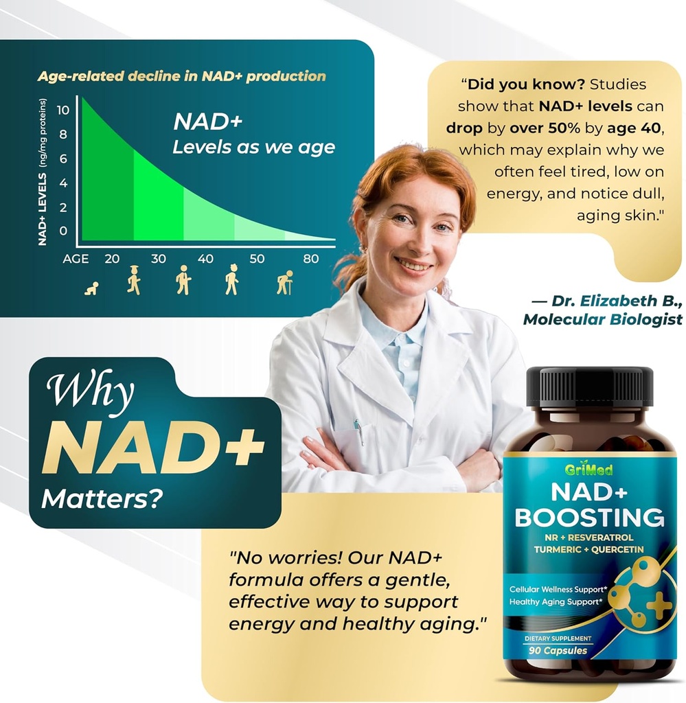 grimed-nad-boosting-16550mg--x12-power-w-3.jpg