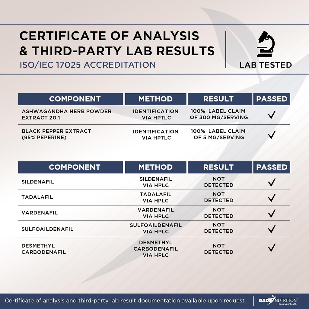 gade-nutrition-ashwagandha-supplements---5.jpg