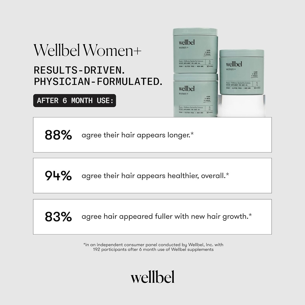 wellbel-women-clean-supplement-for-hair--6.jpg