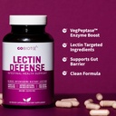 gobiotix-lectin-defense---lectin-blocker-5.jpg