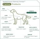 standard-process-canine-renal-support----5.jpg