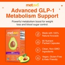 metavo-advanced-glp-1-metabolism-support-3.jpg