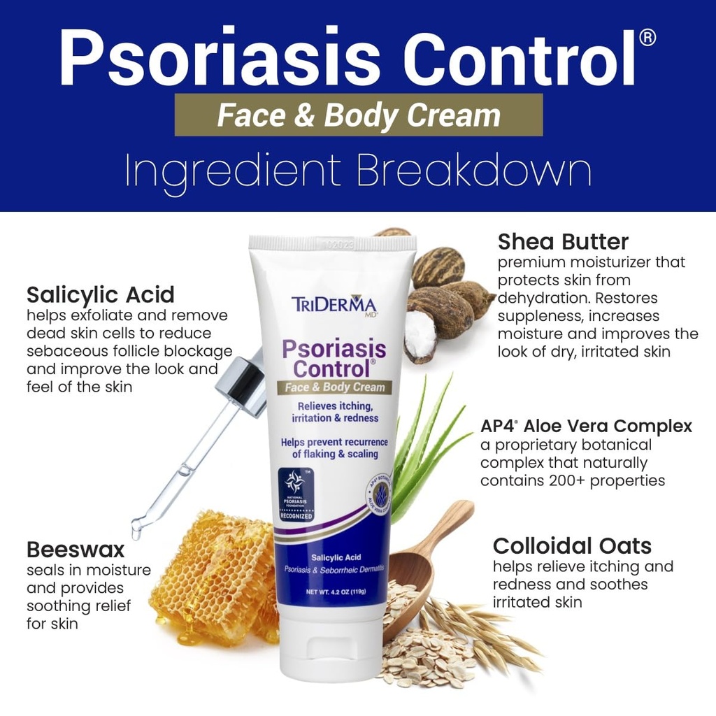 triderma-psoriasis-control-face-body-cre-2.jpg