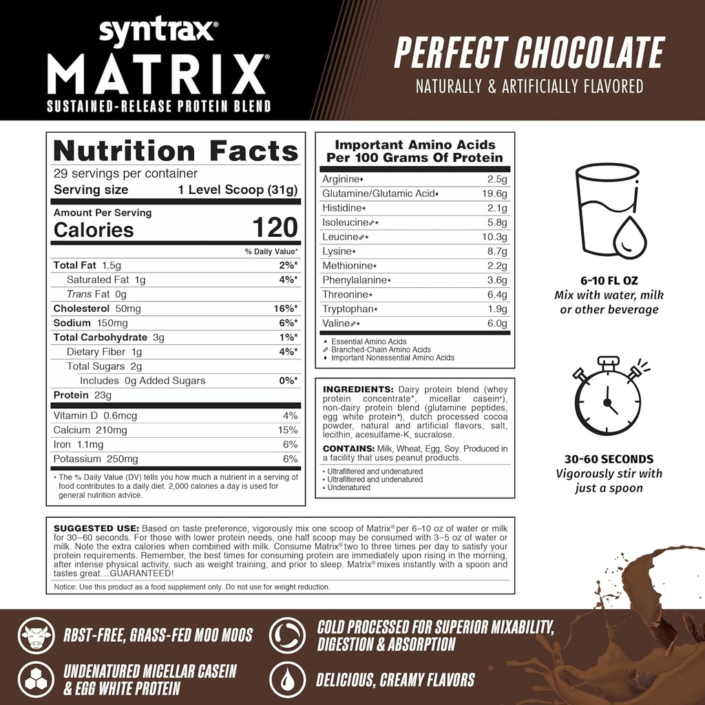 syntrax-nutrition-matrix---sustained-rel-3.jpg