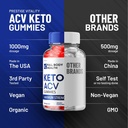 2-pack-full-body-health-keto-acv-gummies-5.jpg