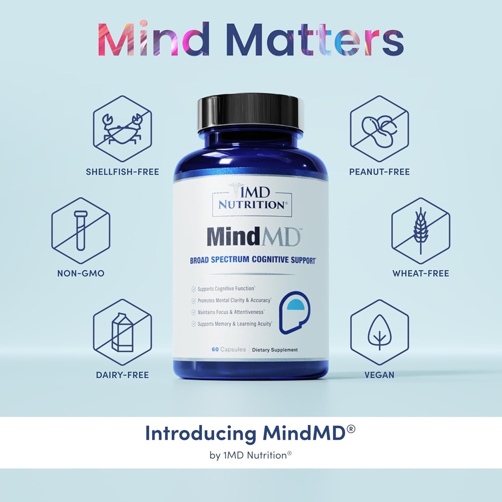 1md-nutrition-mindmd---brain-supplement--3.jpg