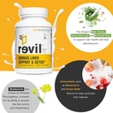 drinkwel-revil-for-liver-health-support--6.jpg