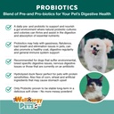 wellnergy-daily-probiotic-prebiotics-sof-4.jpg