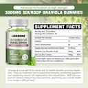 1-pack-soursop-graviola-gummies---3000mg-2.jpg