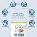 designer-wellness-designer-egg-natural-e-5.jpg