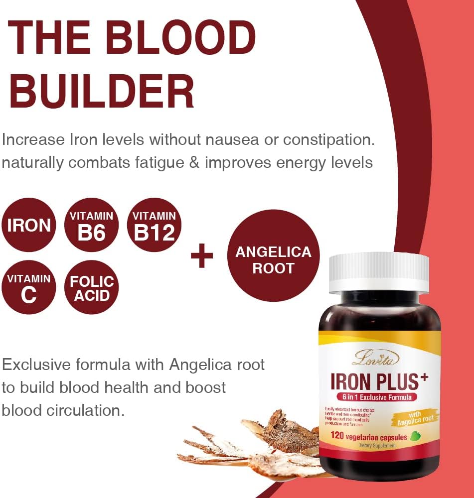 lovita-iron-18-mg-6-in-1-iron-supplement-3.jpg