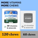 dog-vitamins-supplements-chewable---gluc-6.jpg