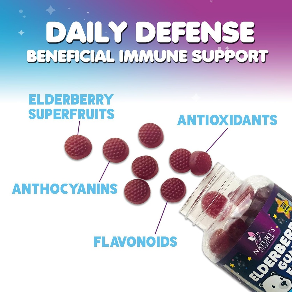 kids-immune-support-elderberry-gummies---5.jpg